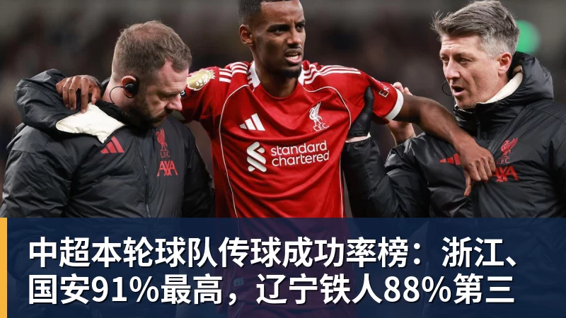 完美体育中超本轮球队传球成功率榜：浙江、国安91%最高，辽宁铁人88%第三